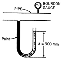 2308_bottom of the manometer.png